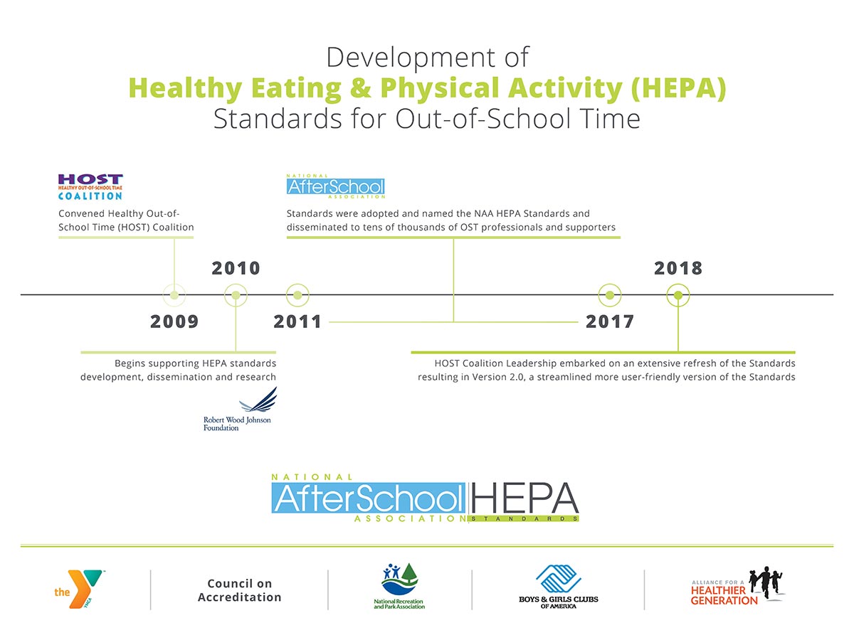 HEPA Slide forWeb