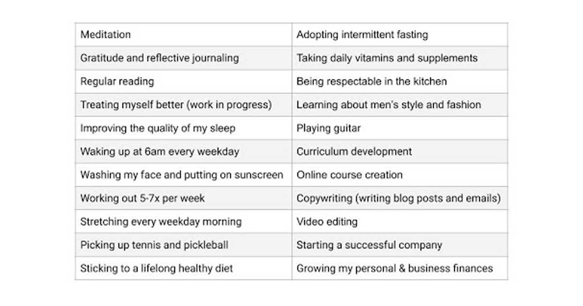 self-management-skills-20922