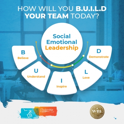 Using Social Emotional Learning For Employee Development