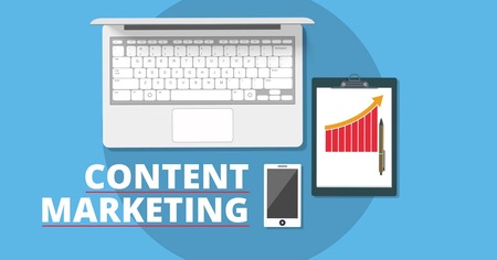 Content Marketing Best Practices